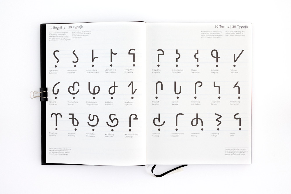 Présentation des typojis de Typojis – A Few More Glyphs